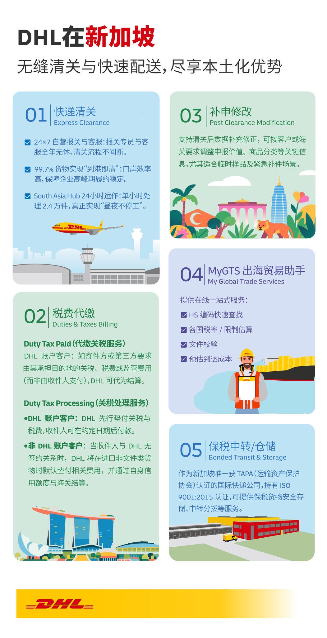 DHL在新加坡