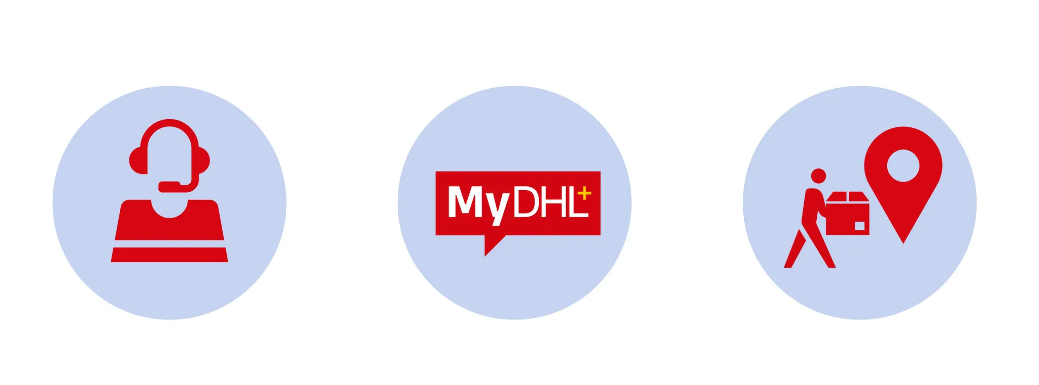 Ikony zákaznického servisu DHL