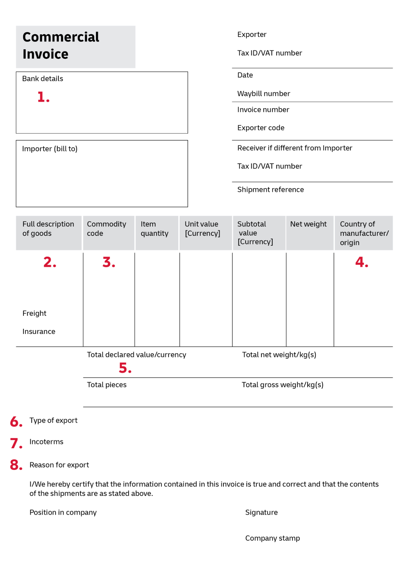 preparing invoice for shipping