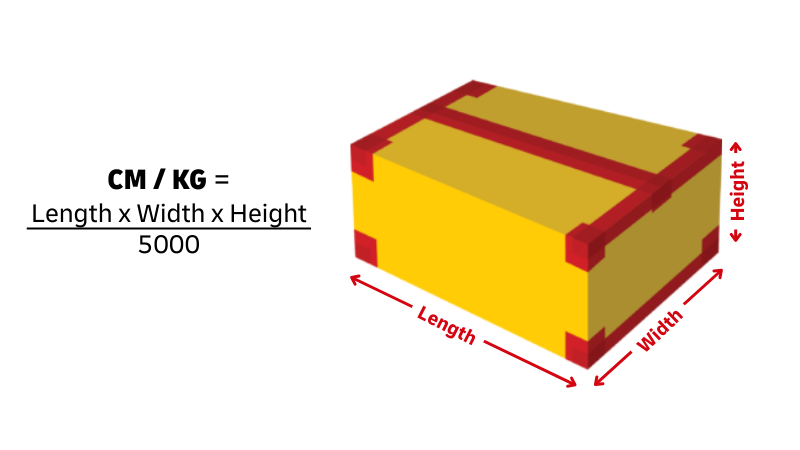 DHL shipment shipping cost estimation