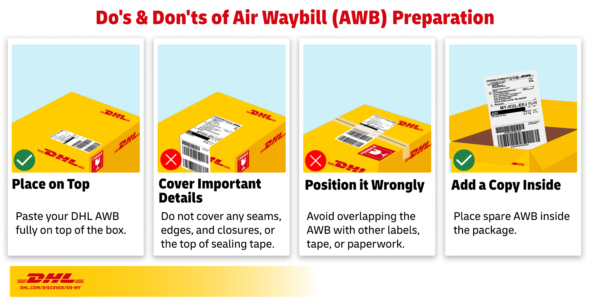 Shipping Label Best Practices Infographic