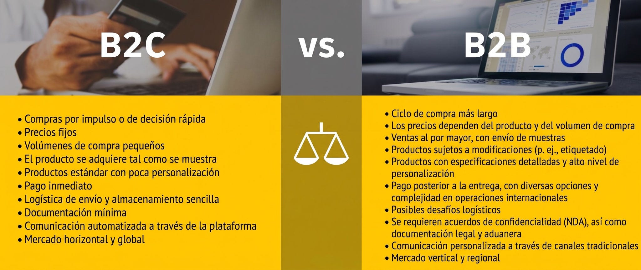 b2b vs b2c 
