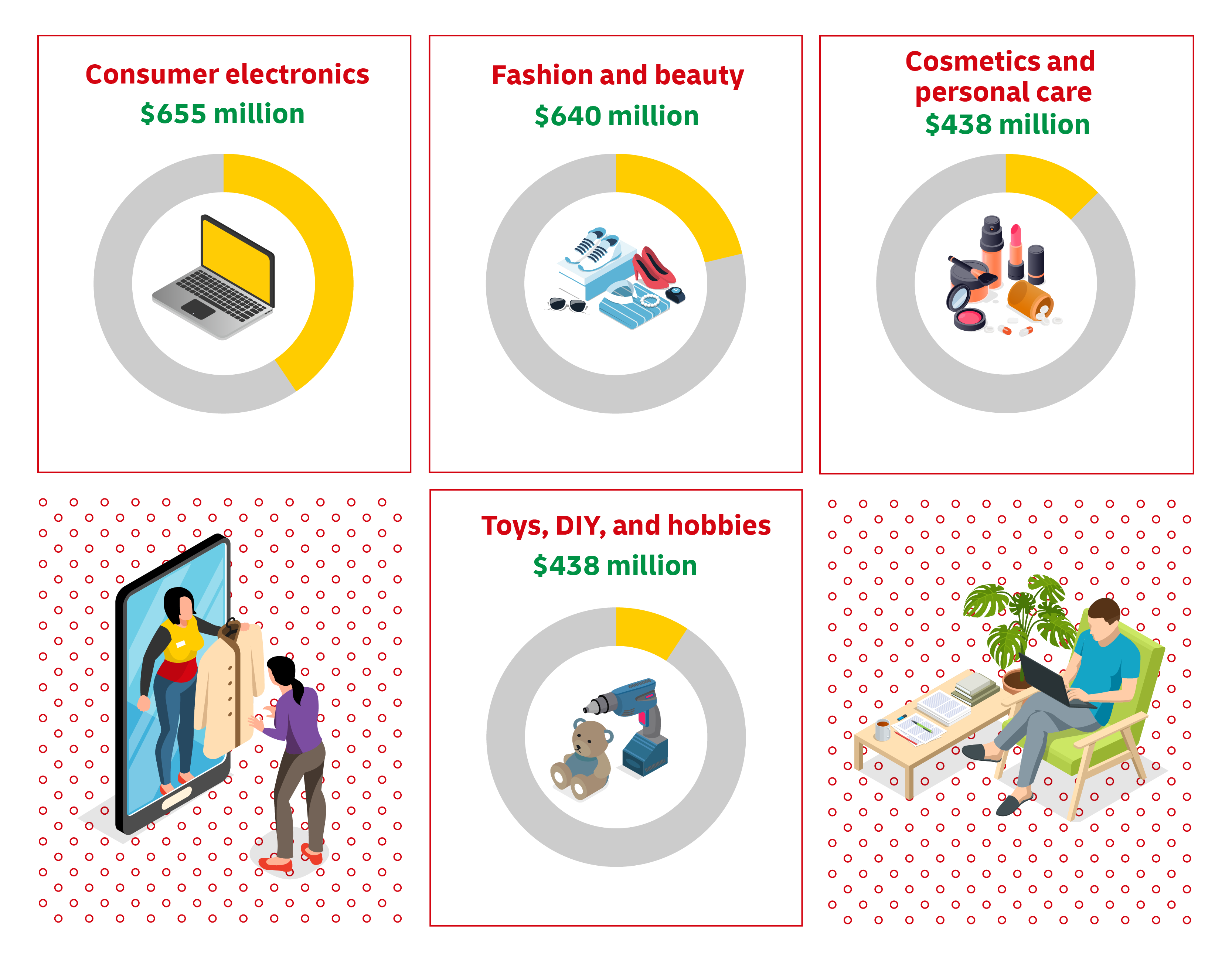 graphic image of statistics