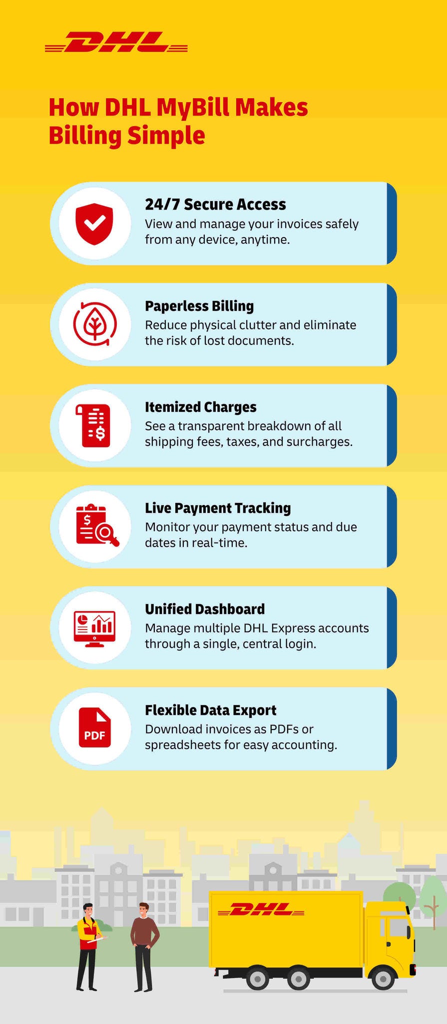 Infographic - How DHL MyBill Makes Billing Simple