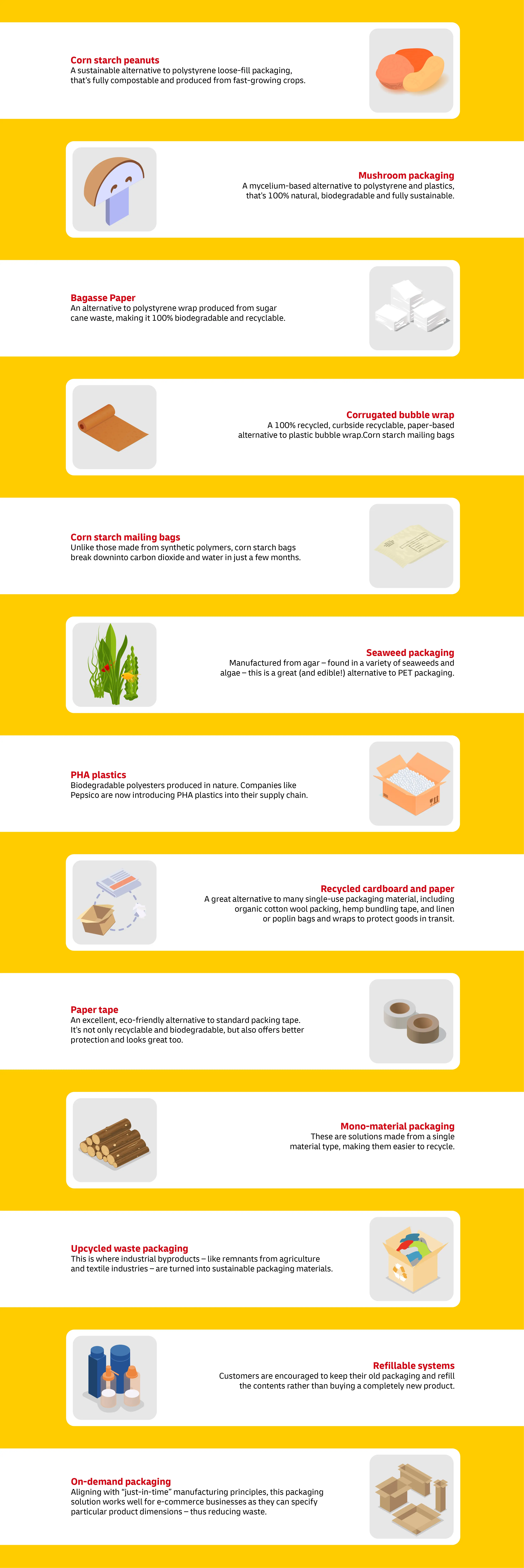 תמונה גרפית של אריזה ידידותית לסביבה