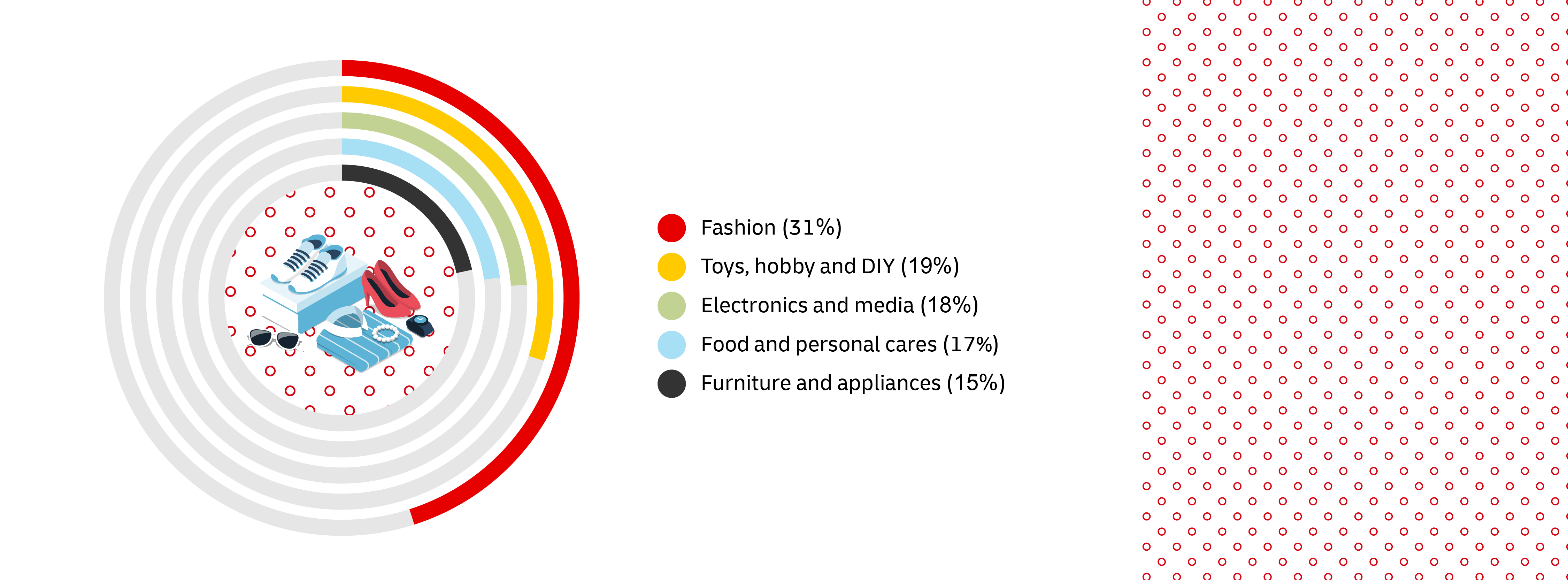 graphic image of statistics