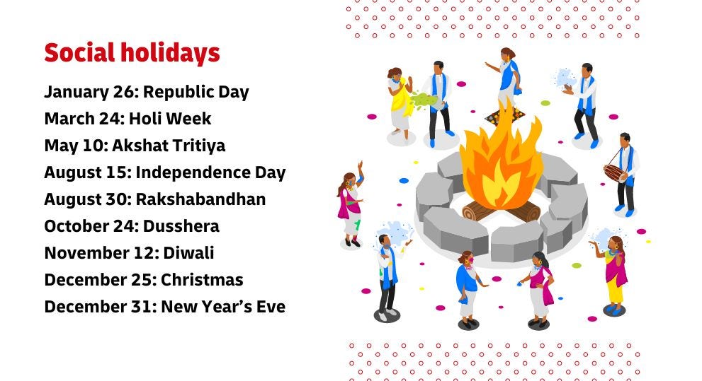 graphic image of people dancing around a fire