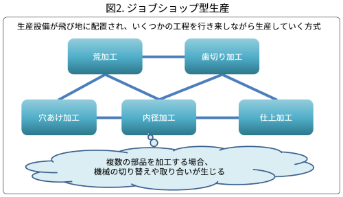 Inventory article_2.png