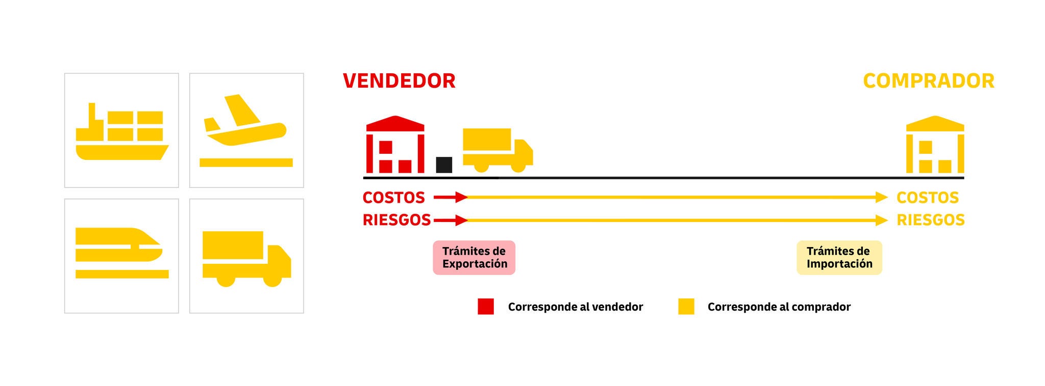 incoterms-2025-rules-exw-1080x400px
