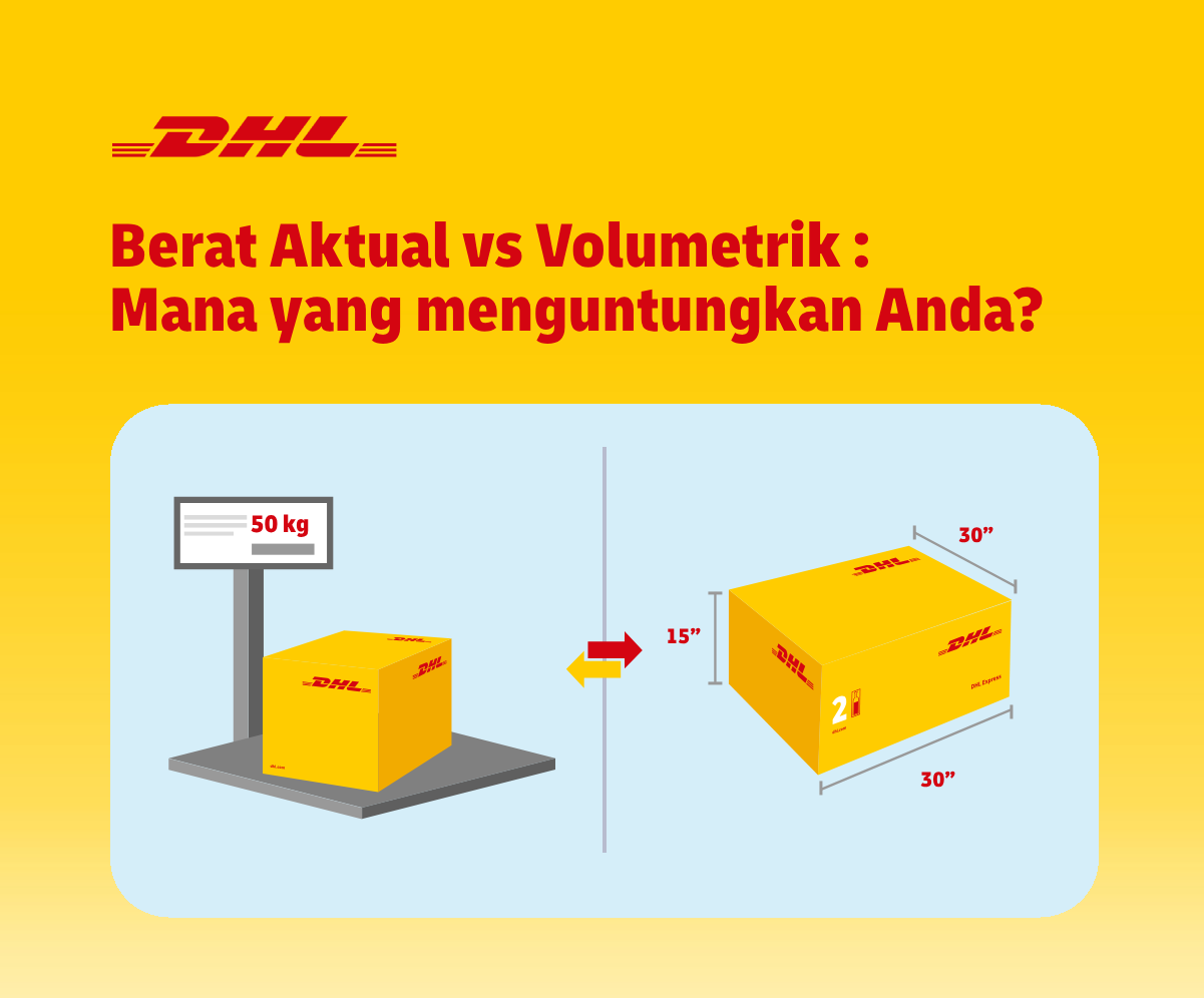 Berat-aktual-vs-volumetrik