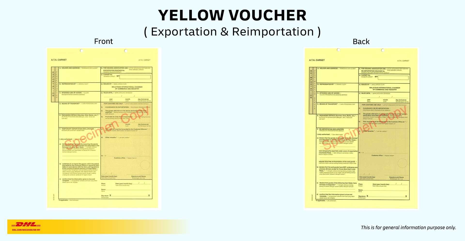Exportation Voucher ATA Carnet