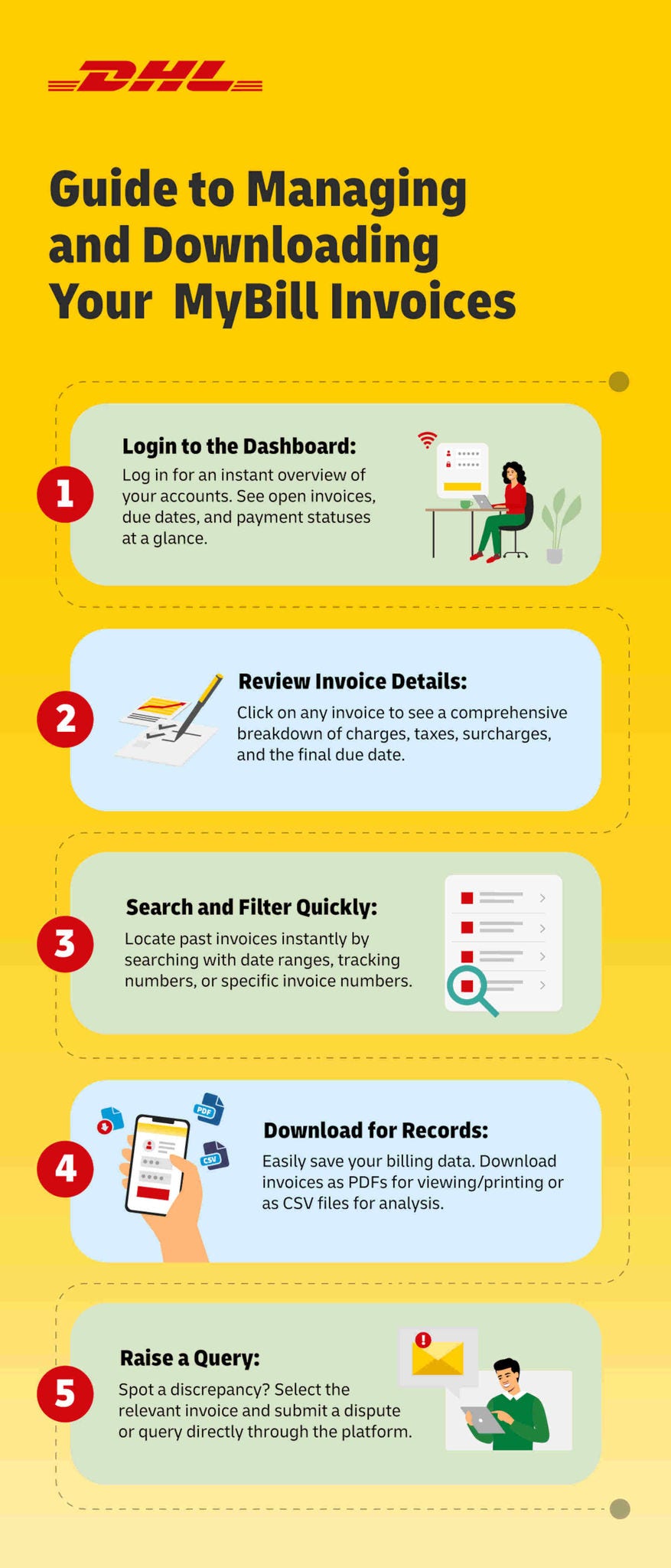 Infographic - Guide to Managing and Downloading Your MyBill Invoices