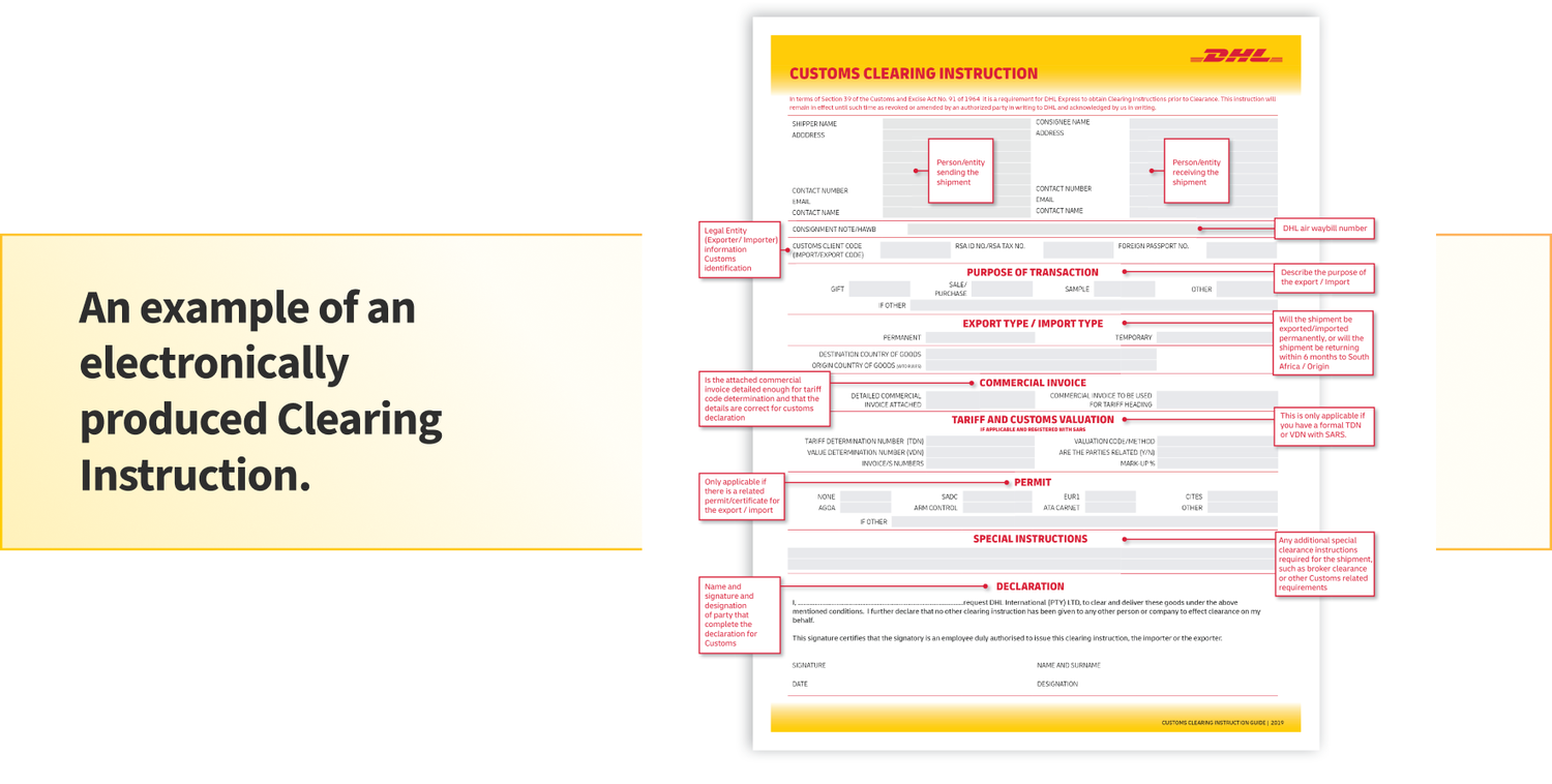 Clearing Picture Example Clearing Instructions