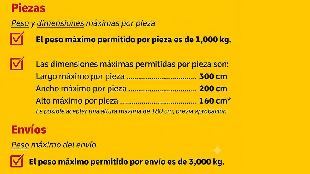 pesos
