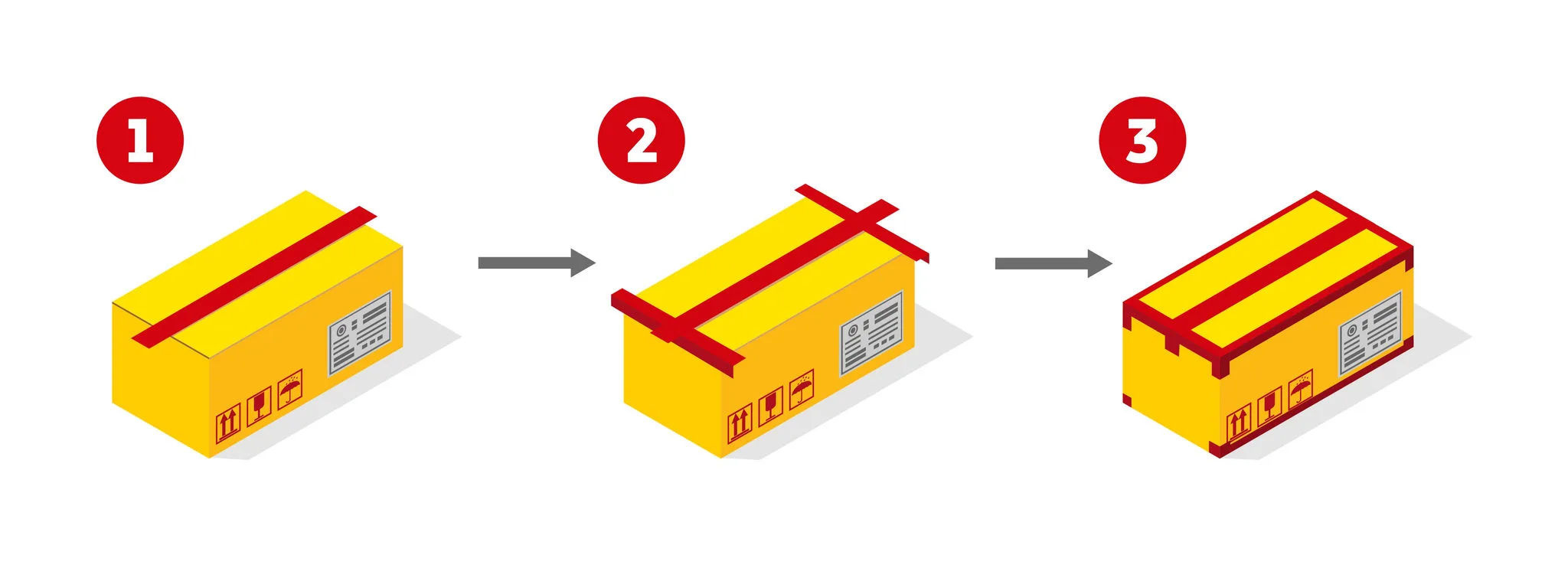 Kroky uzavření žlutého balení DHL