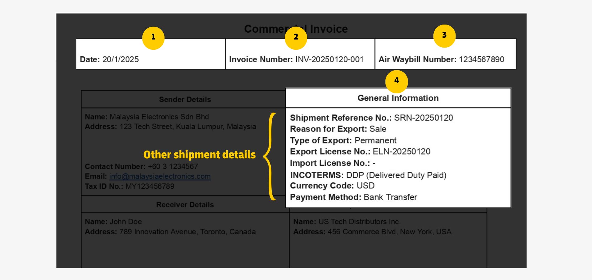 1900x900-Commercial Invoice - General information 1900x900-Commercial Invoice - General information