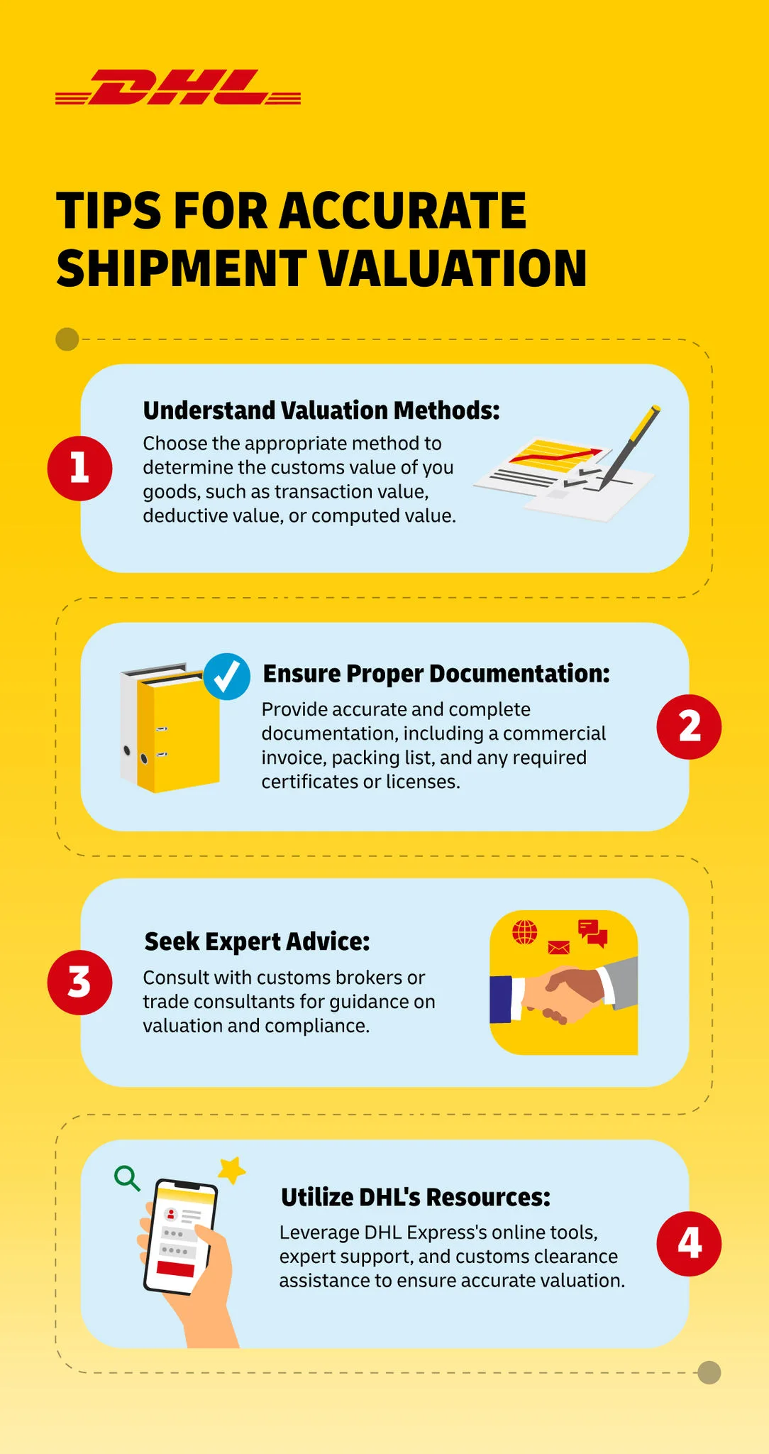 infographic illustrating steps on how to declare accurate product value for shipment