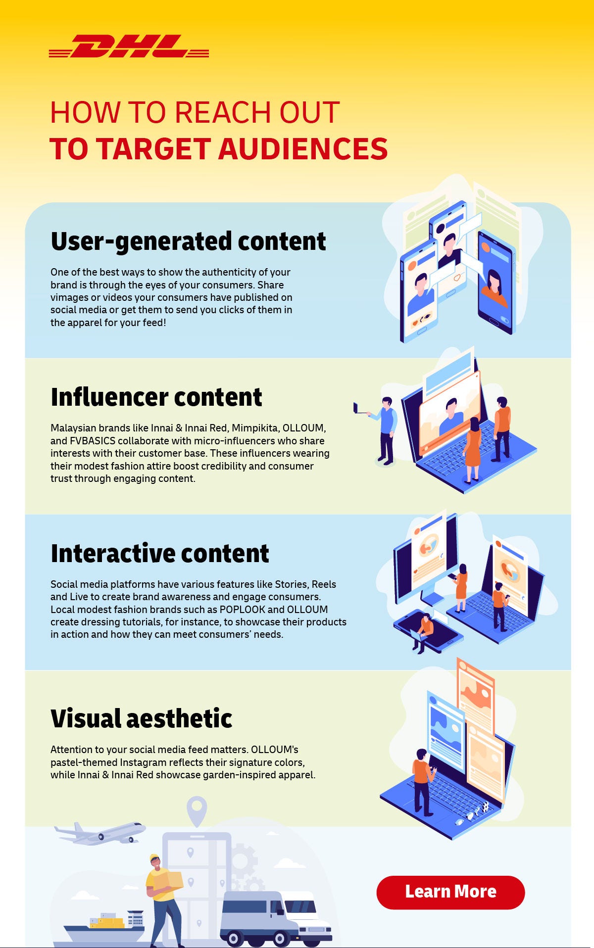 DHL infographics_0426