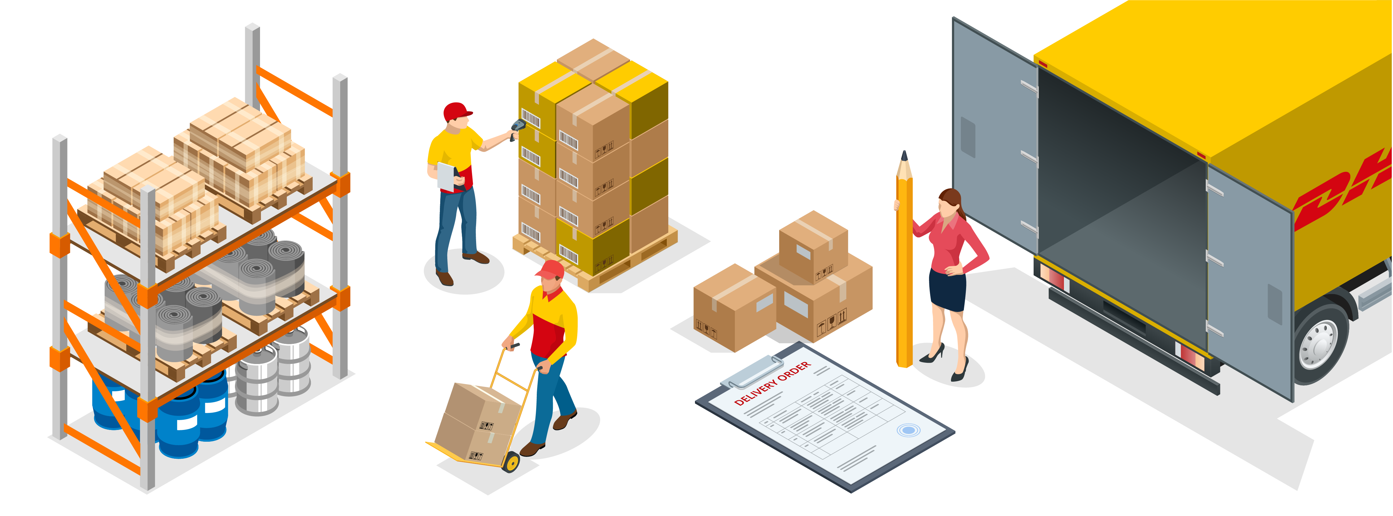 graphic of DHL logistics activities