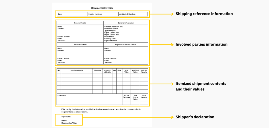 good invoice