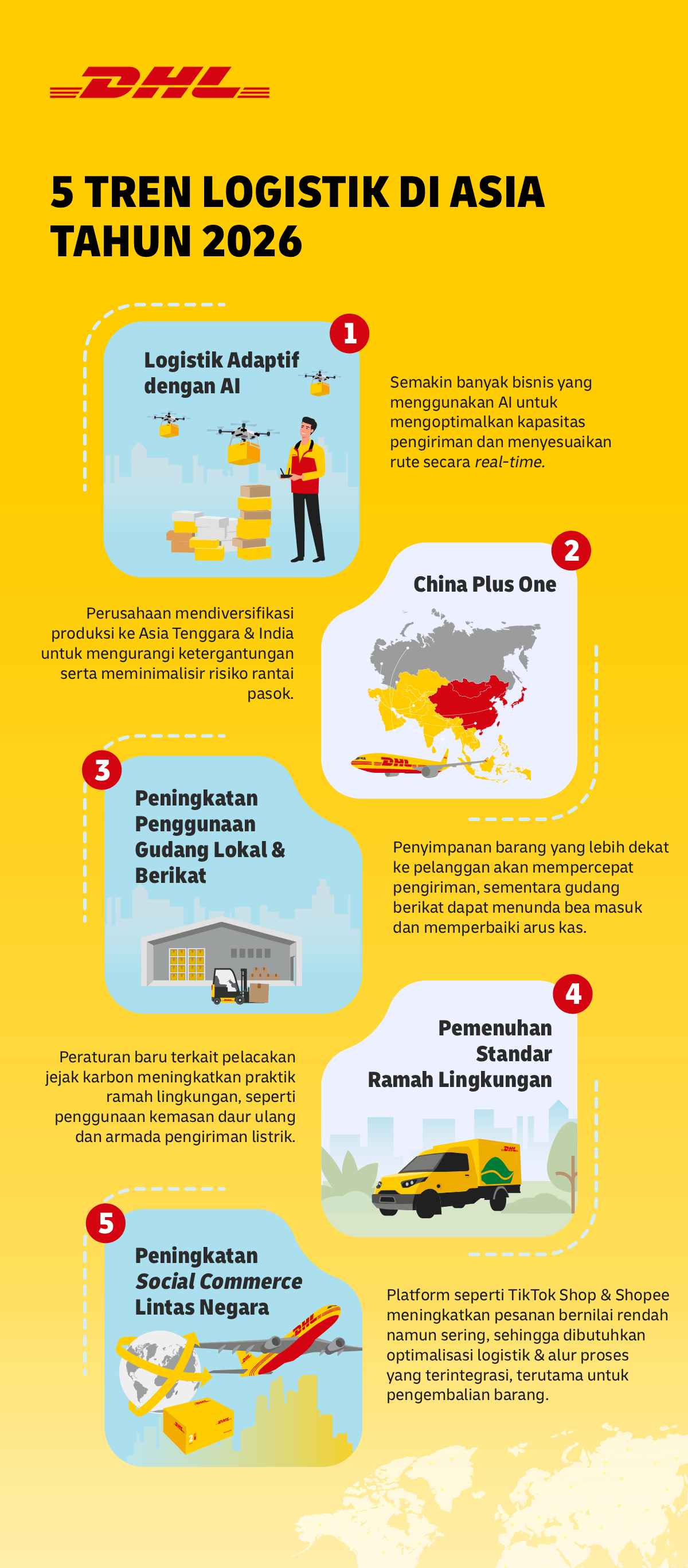 5 Tren Logistik Asia 2026