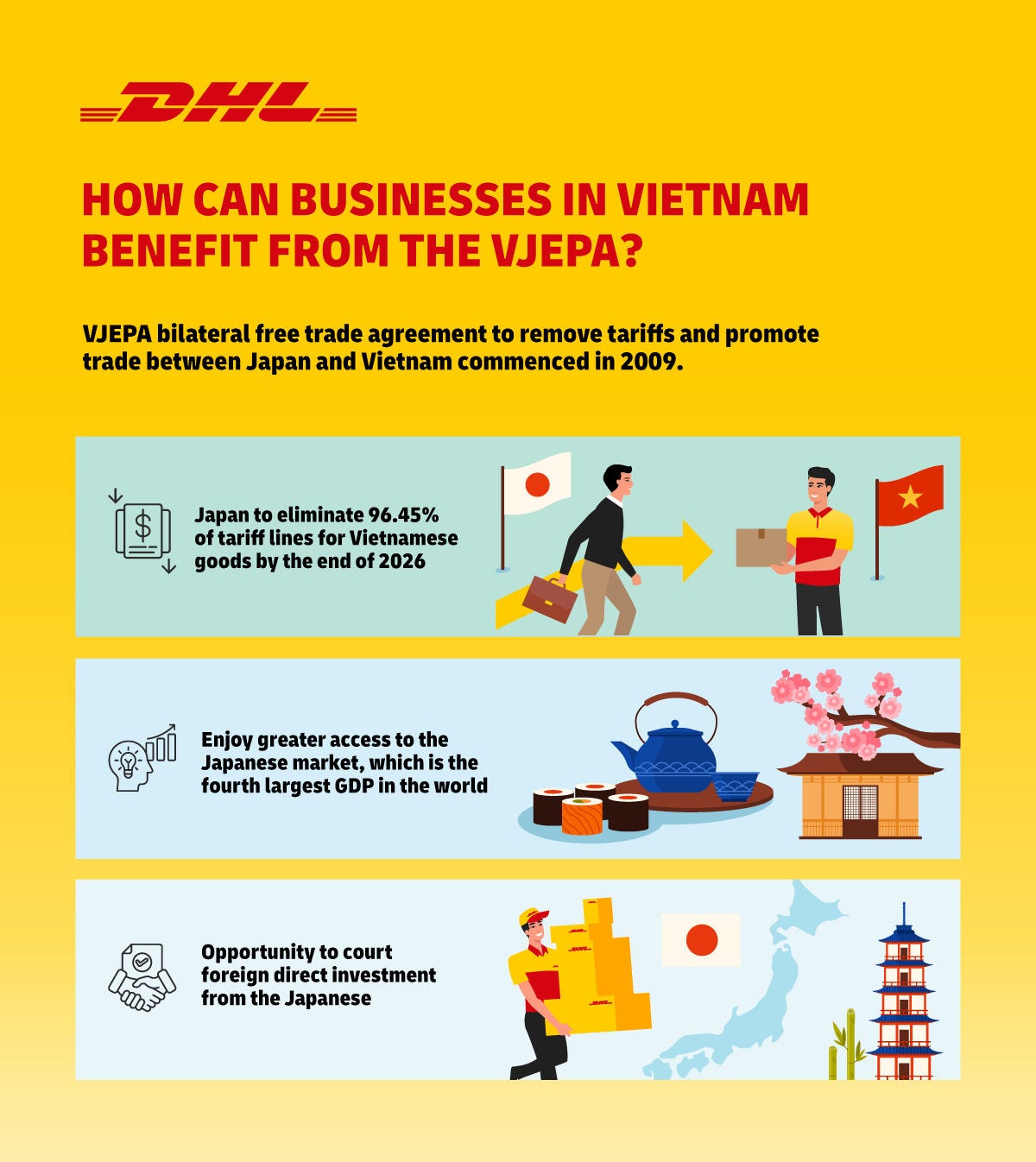 DHL-Businesses-in-Vietnam-Can-Benefit-from-VJEPA