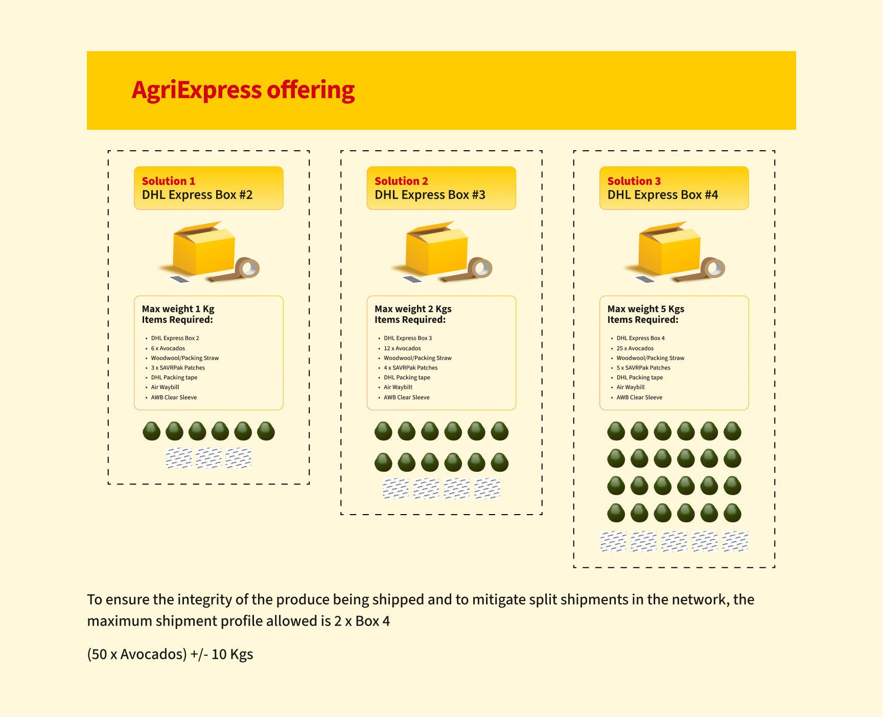 agriexpress