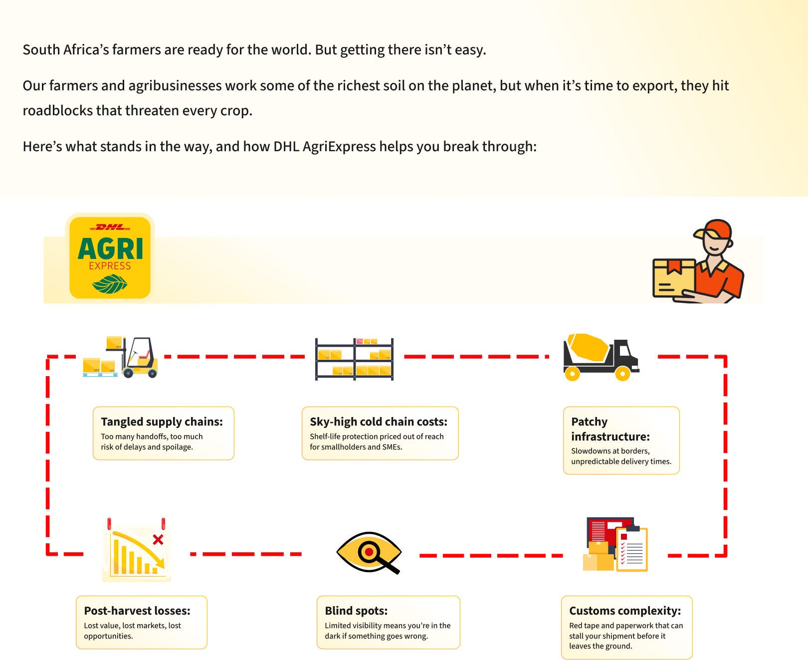agriexpress