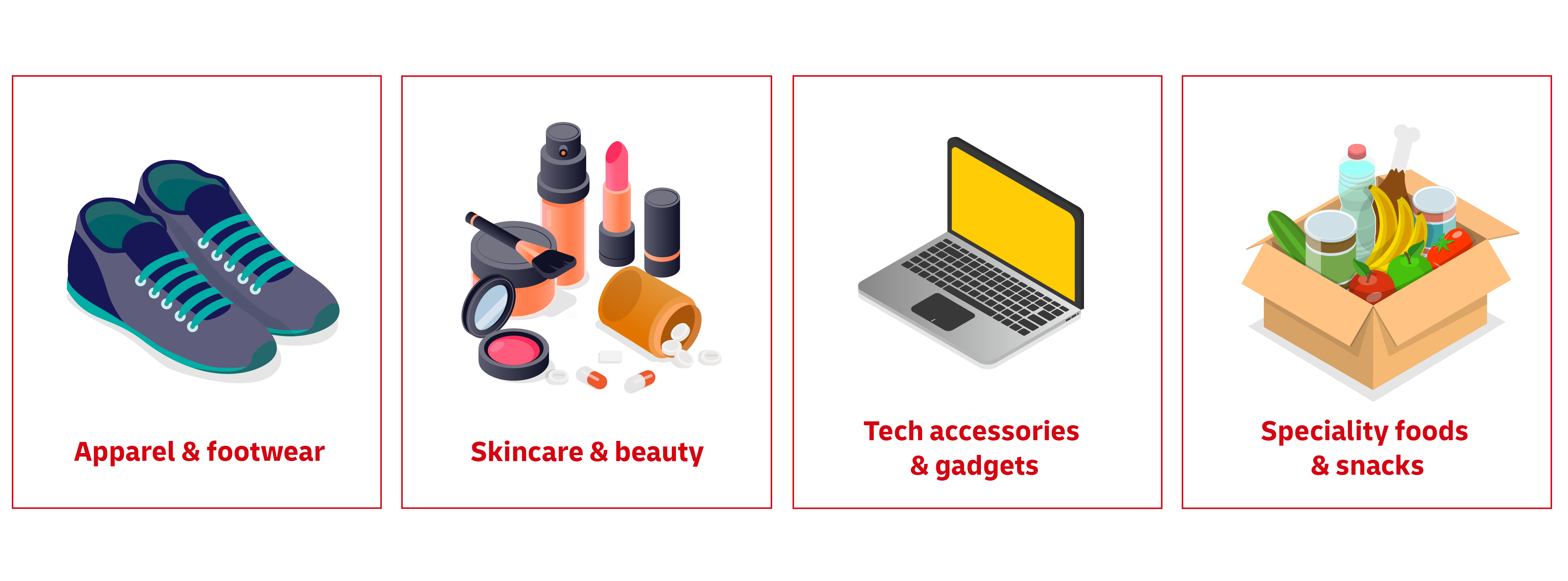 Graphic image of items bought by Canadians