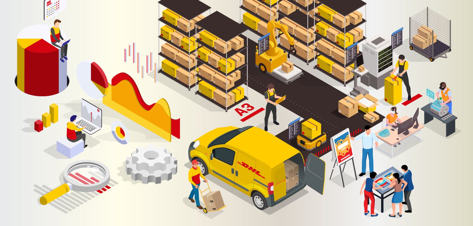 graphic of DHL logistics activities
