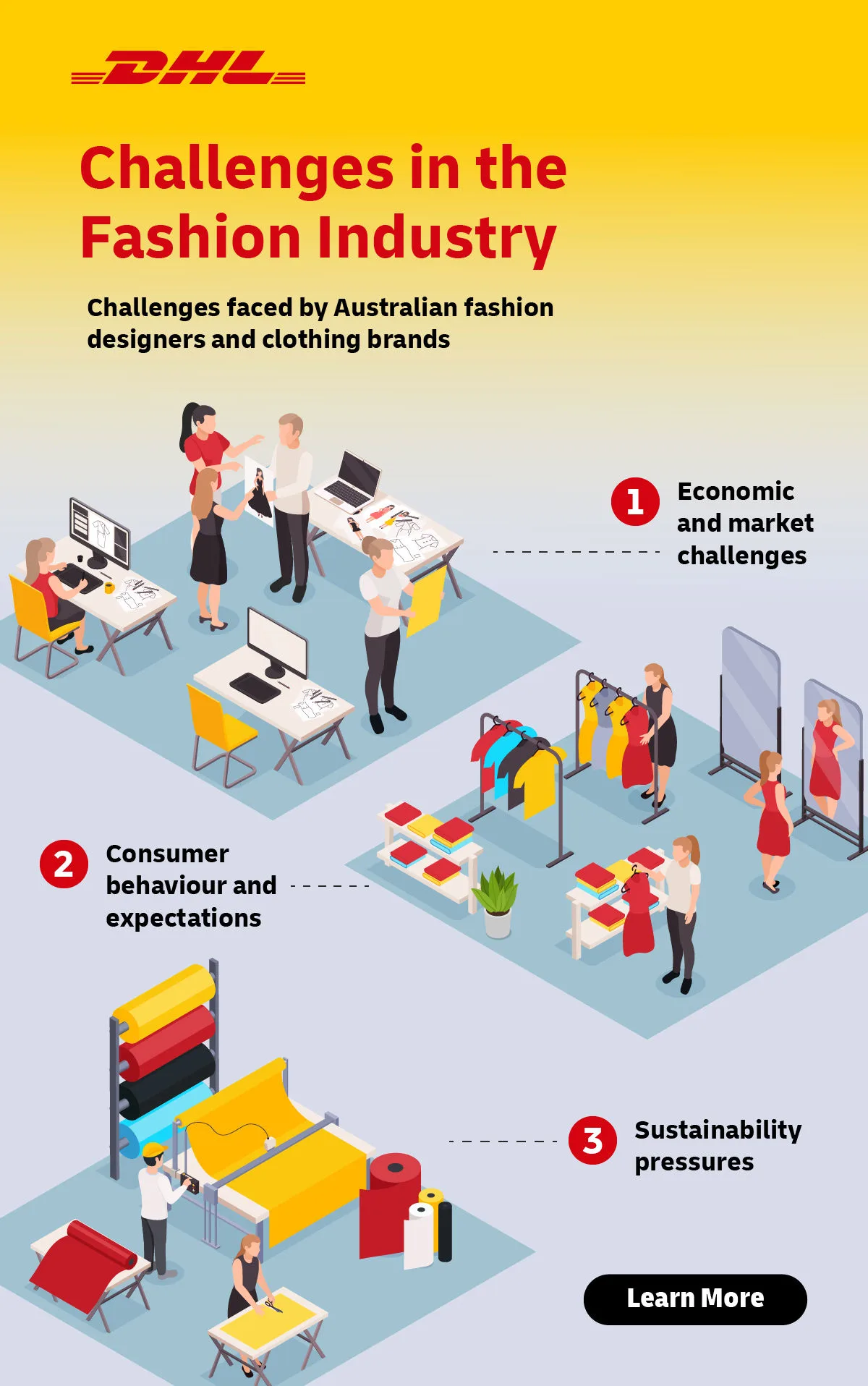 DHL infographics_0613