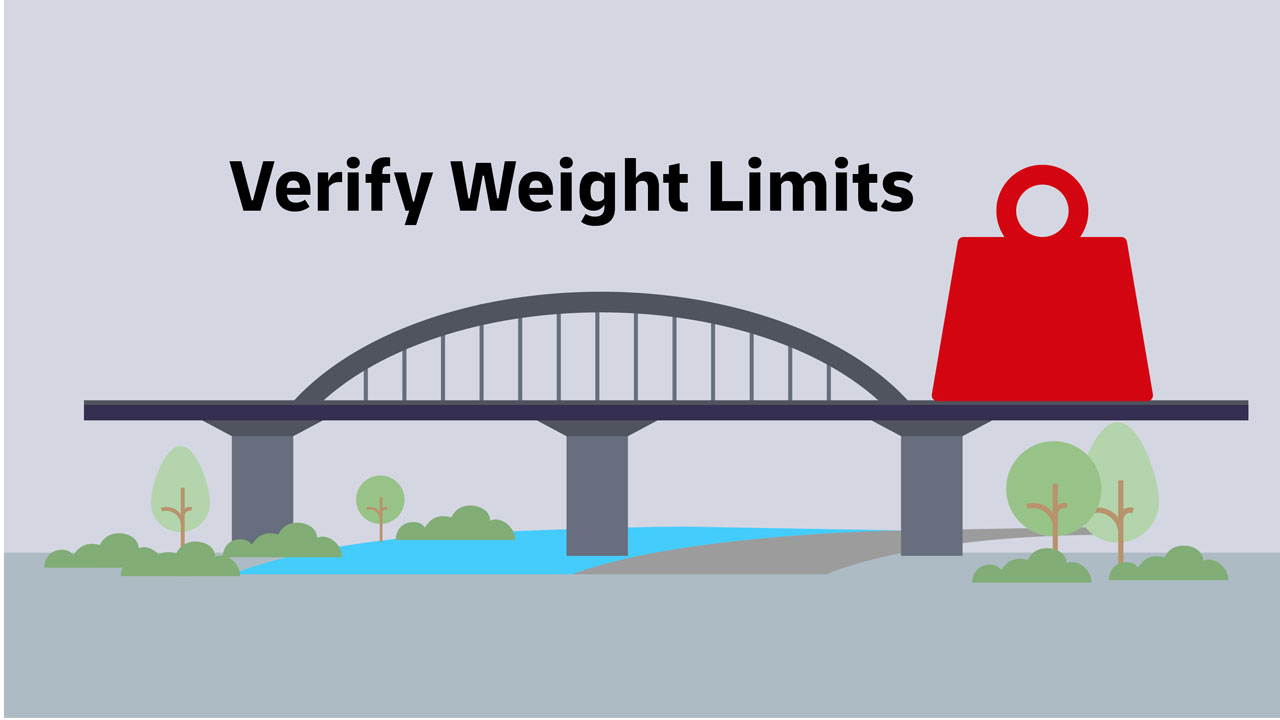 Verify Weight Limits