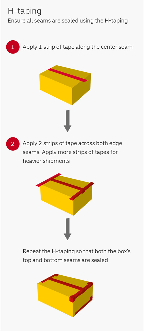 H-Taping