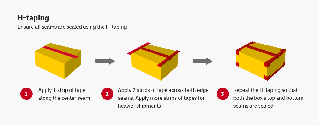 H-Taping