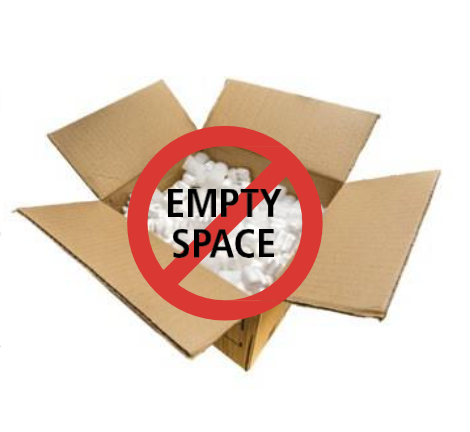 原则 1：填满所有空隙