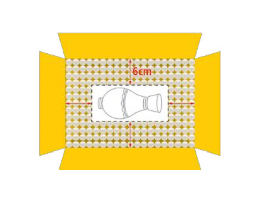 原则 2：保持 6 厘米间距
