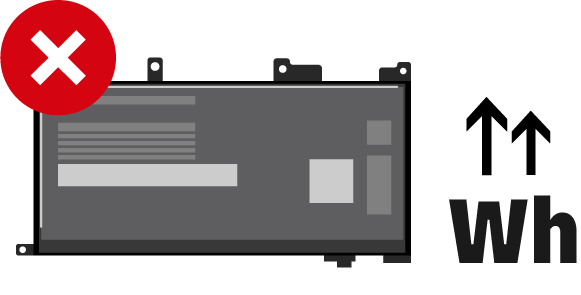 超出限制的高容量電池