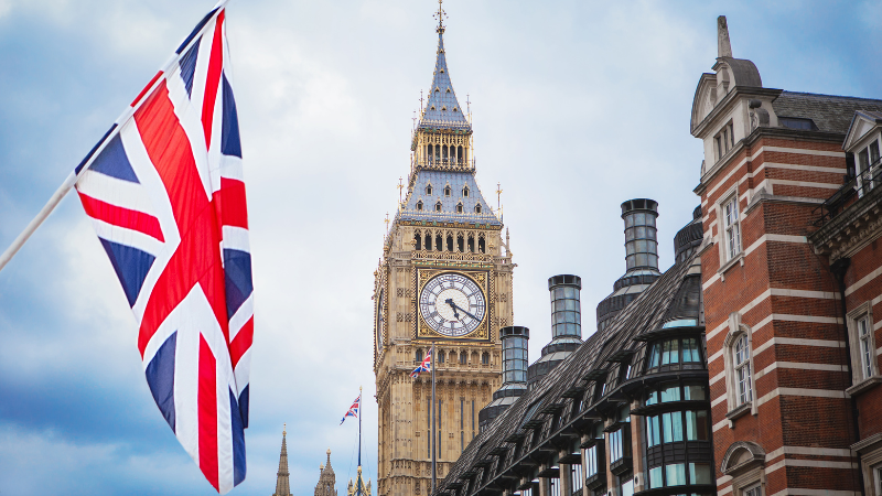 UK Postal Code