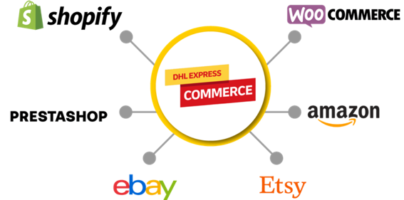 DHL Express Commerce