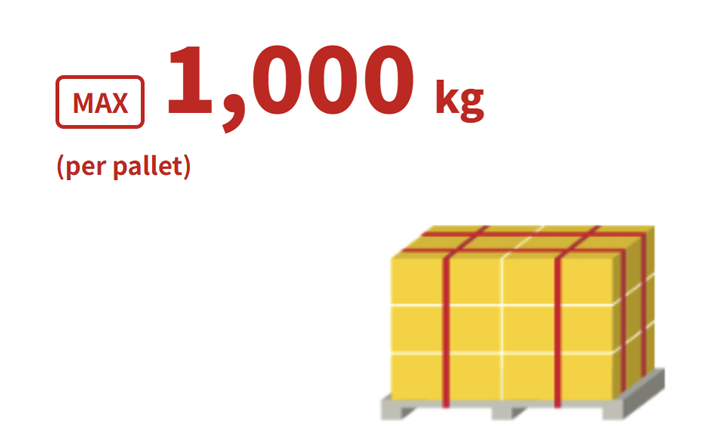 1000kg Pallet