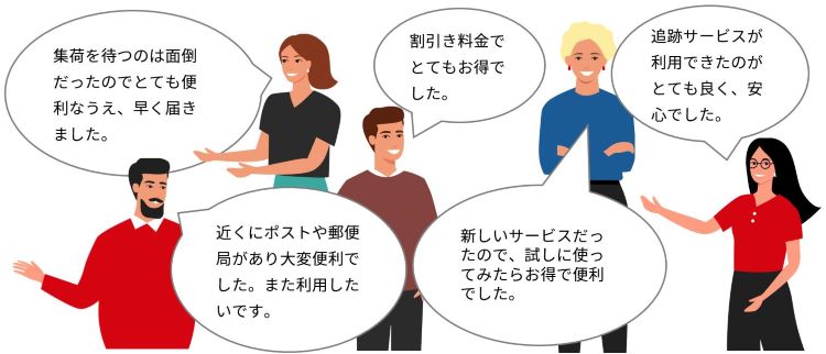 voice of customer