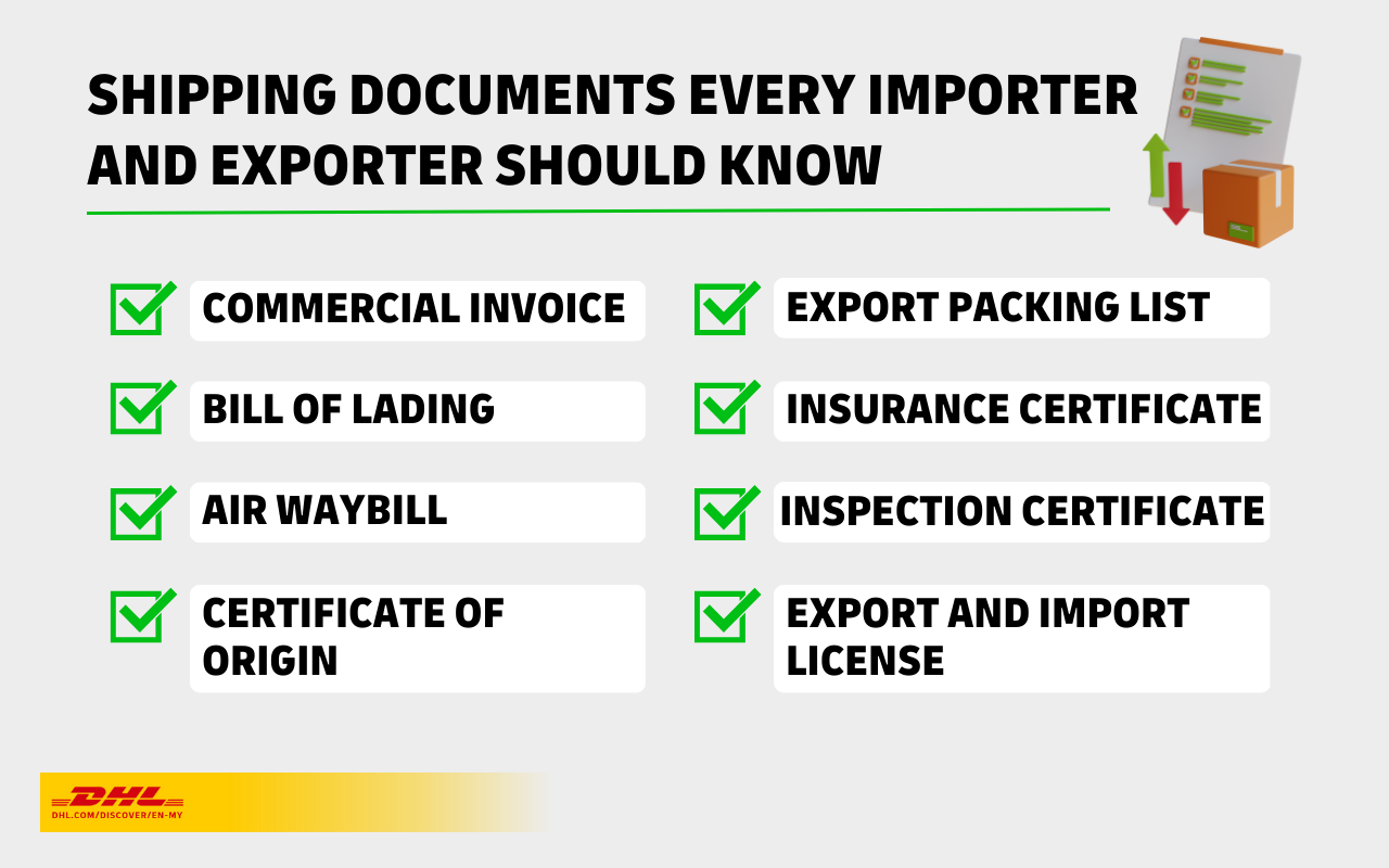 What Are Exports? Definition, Benefits, and Examples