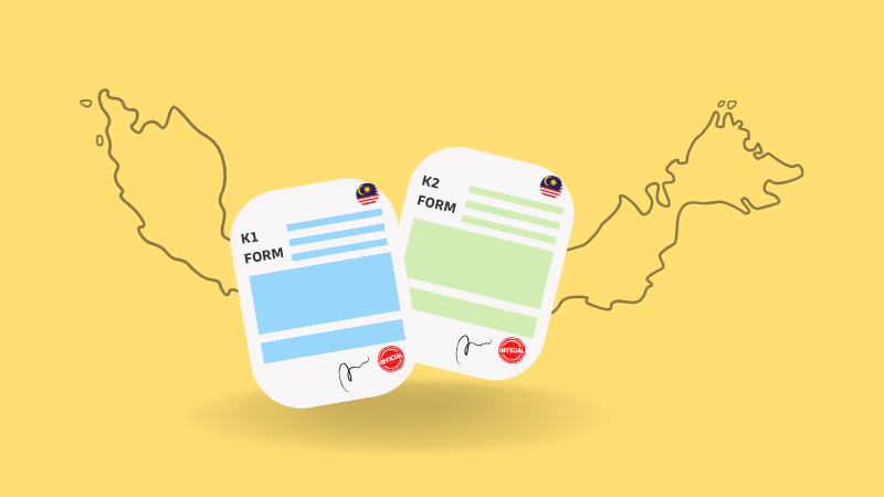 What are K1 and K2 Forms in International Shipping
