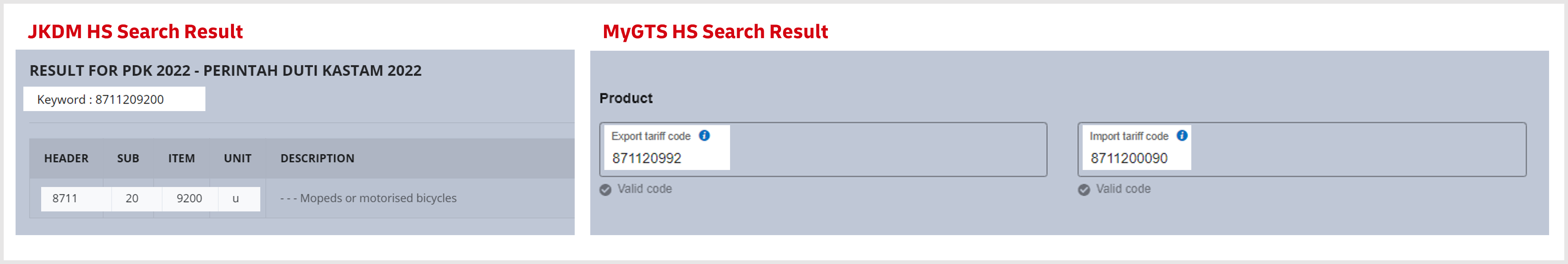 All About Malaysia's Import Sales Tax DHL Express MY DHL Malaysia