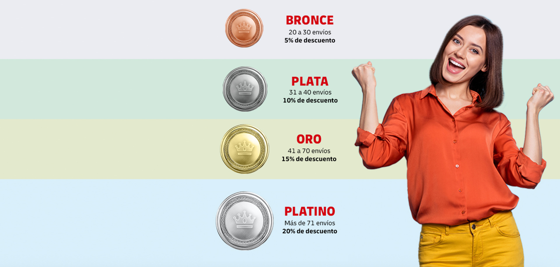 Obten 15% de descuento