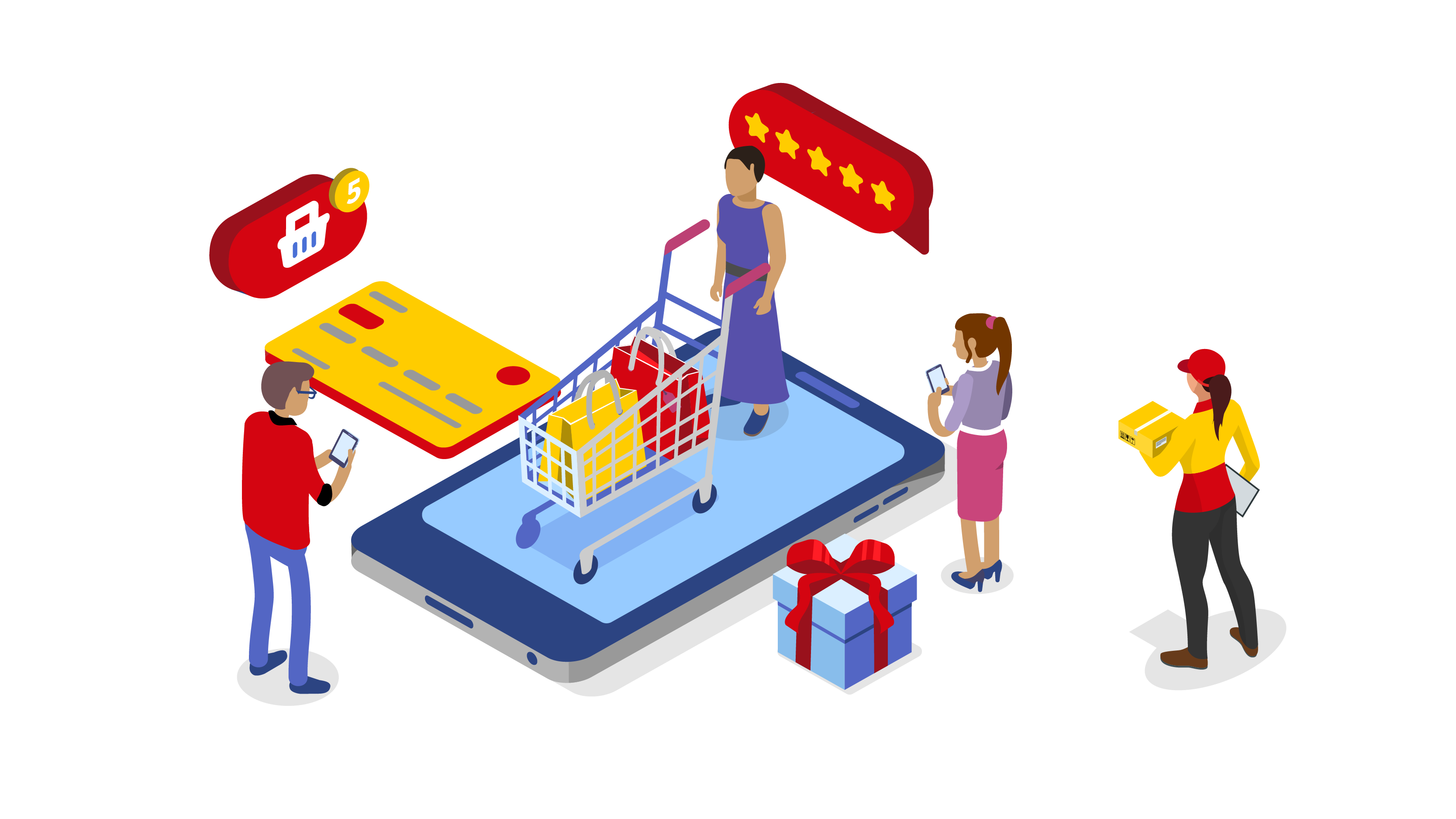 Personalised Experience