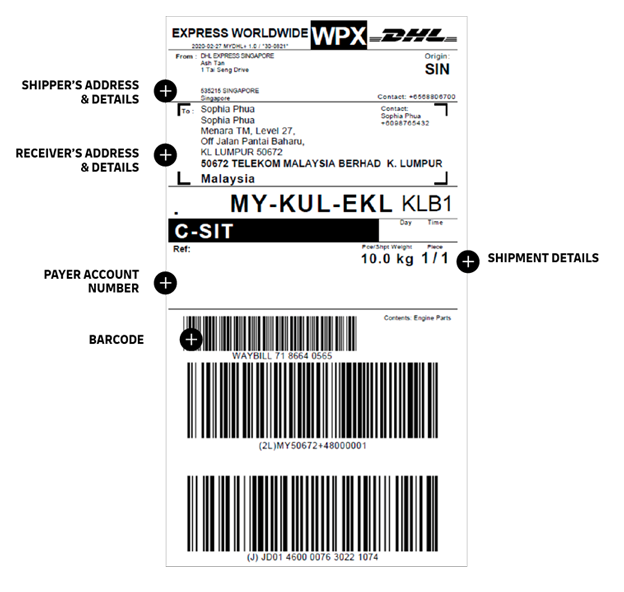 air waybill