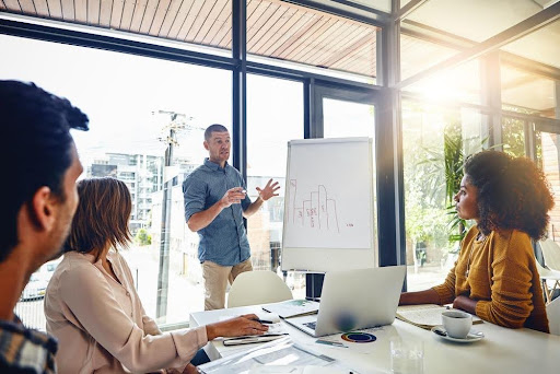 Strategic Forecasting Methods