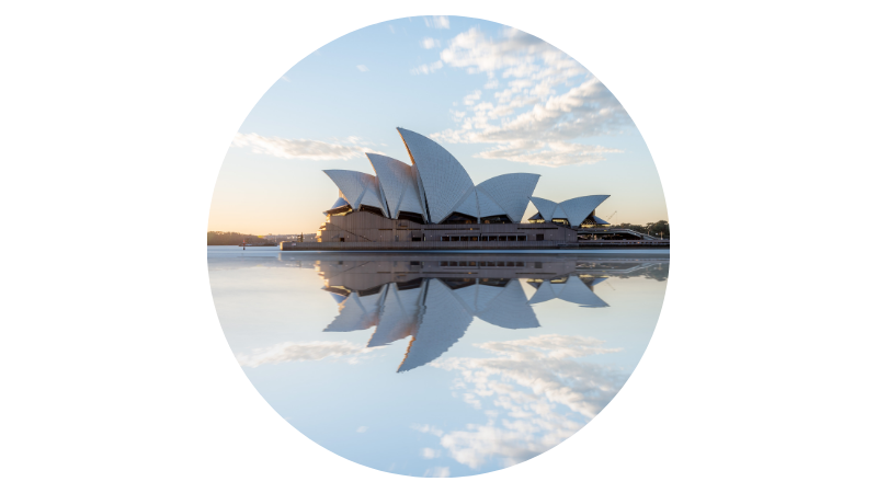 Trade with Australia