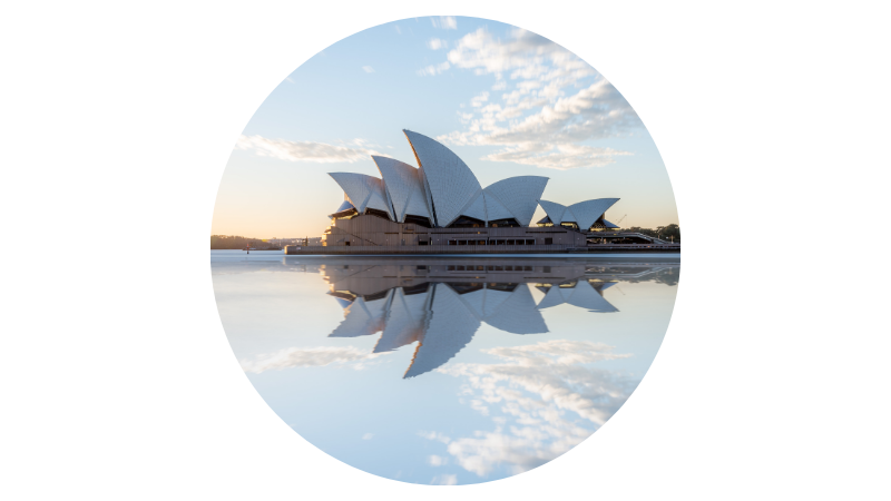 Trade with Australia